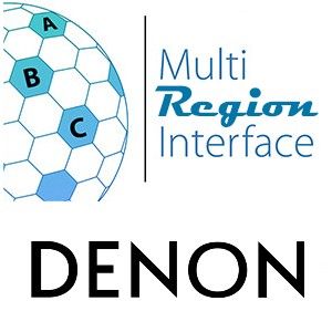 Denon MultiZone + MultiRegio Doe Het Zelf kit