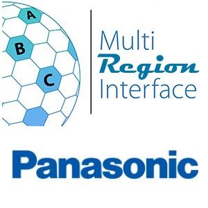 Panasonic MultiZone + MultiRegio Doe Het Zelf Kit