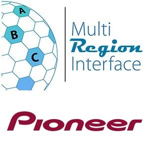 Pioneer MultiZone + MultiRegio Doe Het Zelf Kit